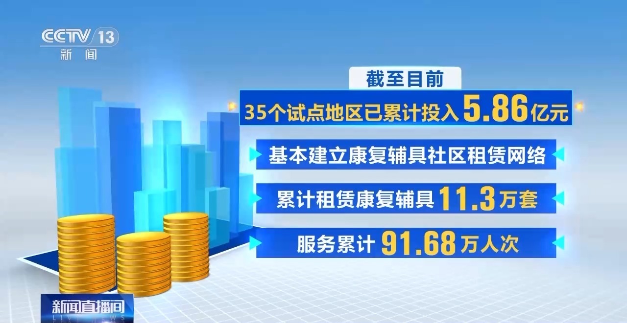 康復輔助器具社區(qū)租賃5年試點 輔具共享模式的成效與家用美容輔具展望